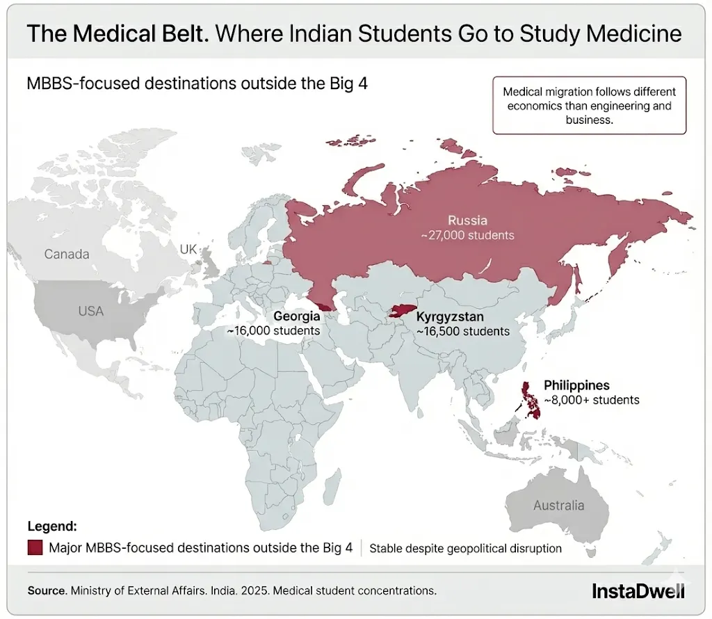 The Medical Belt: Where Indian students go abroad to study medicine (MBBS)